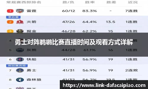 勇士对阵鹈鹕比赛直播时间及观看方式详解