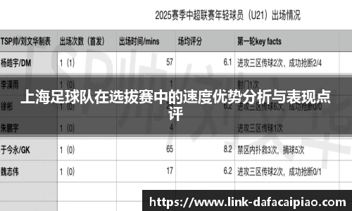 上海足球队在选拔赛中的速度优势分析与表现点评