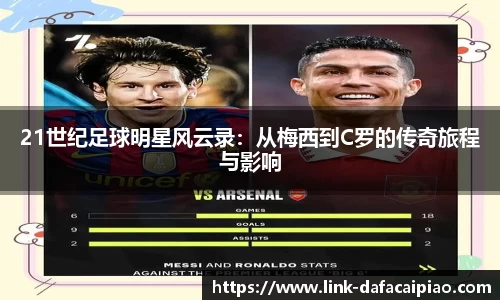 21世纪足球明星风云录：从梅西到C罗的传奇旅程与影响