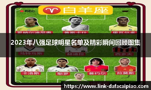 2023年八强足球明星名单及精彩瞬间回顾图集